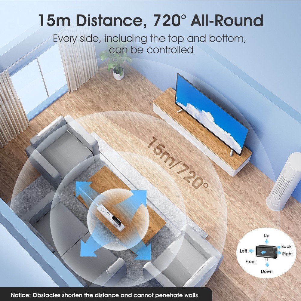 Diy Home Automation Hub - Умный ИК-пульт для домашней автоматизации, радиус