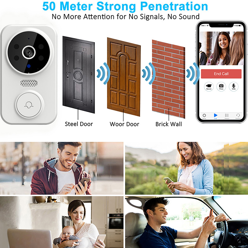 Wi-Fi умный видео дверной звон – обзор и цена Smart Doorbell Wired