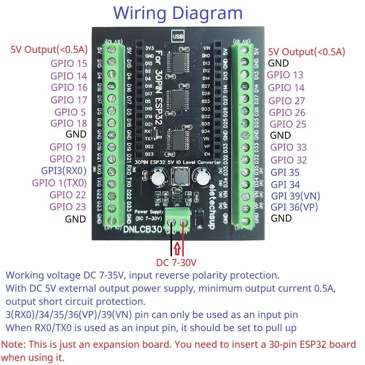 Адаптер для DIN-рейки ESP32 30 – обзор и цена Level Shifter 3.3V