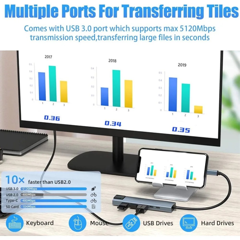 USB-C хаб 8/7 в 1 с 4K HDMI ад – обзор и цена Home Assistant Sd