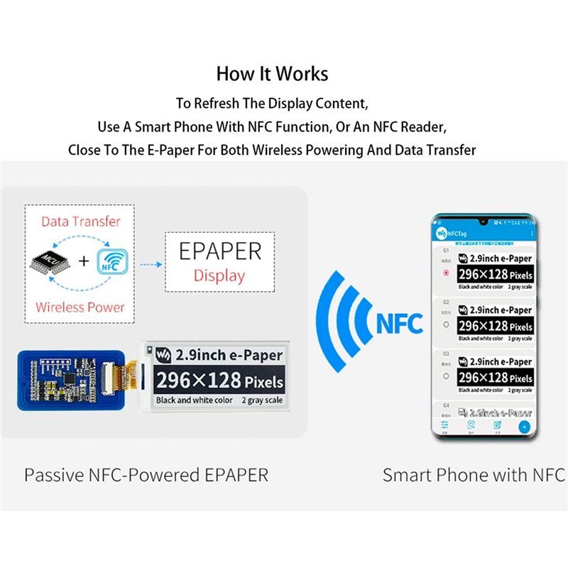 A49T 2,9-дюймовый беспроводной – обзор и цена Display Epaper 2.9